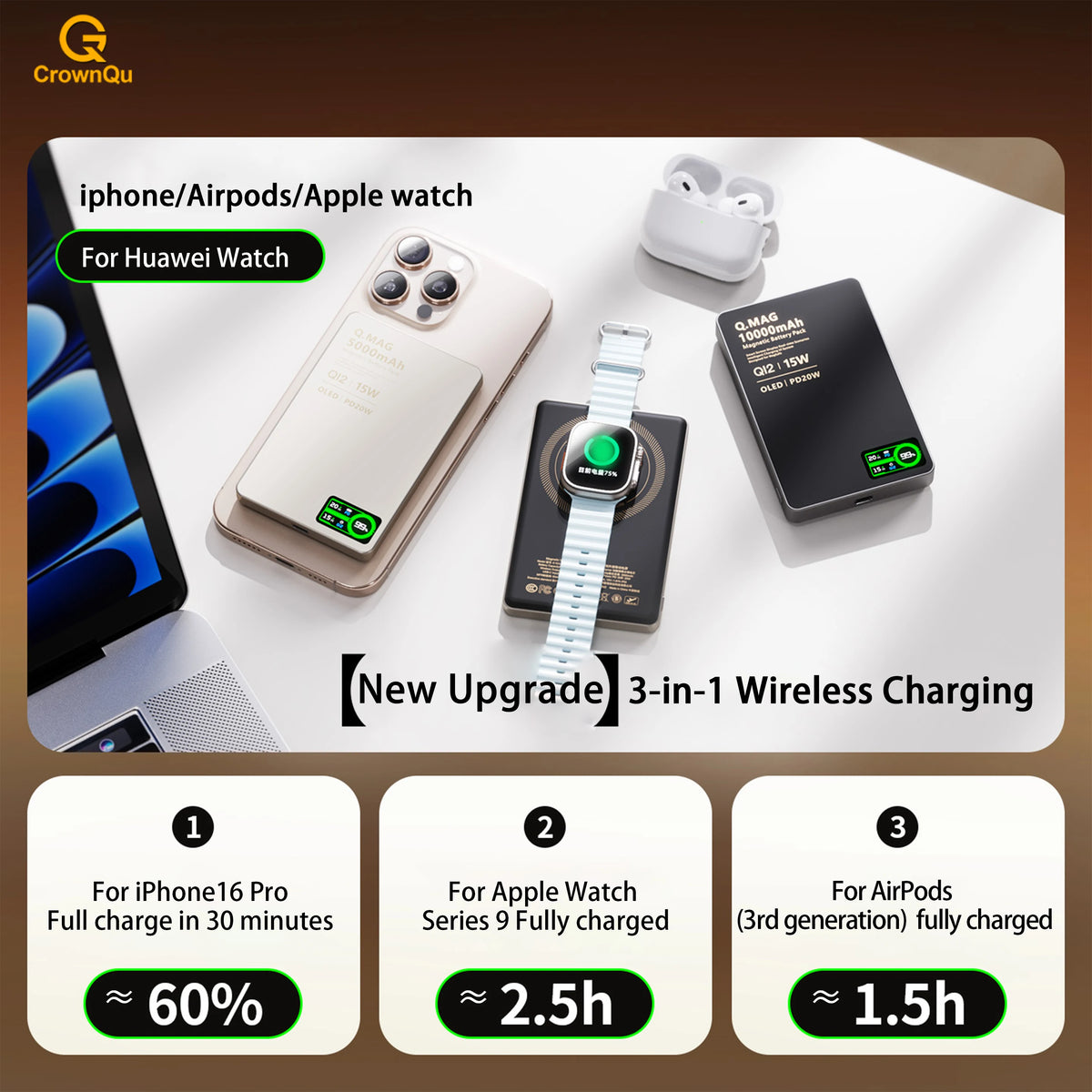 Power Bank Magnético Inalámbrico – Carga tu iPhone, AirPods y Watch en Cualquier Lugar